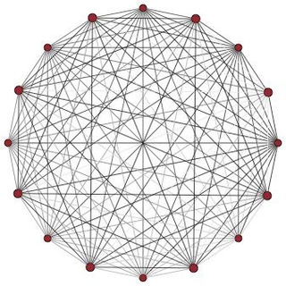 Associations Telegram Tools & Utilities bot
