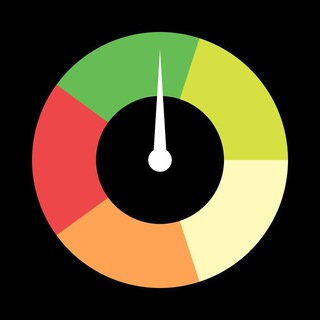 Fear or Greed App Telegram Tools & Utilities bot